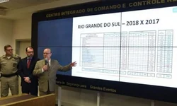 Rio Uruguai deve atingir a segunda maior enchente de sua história