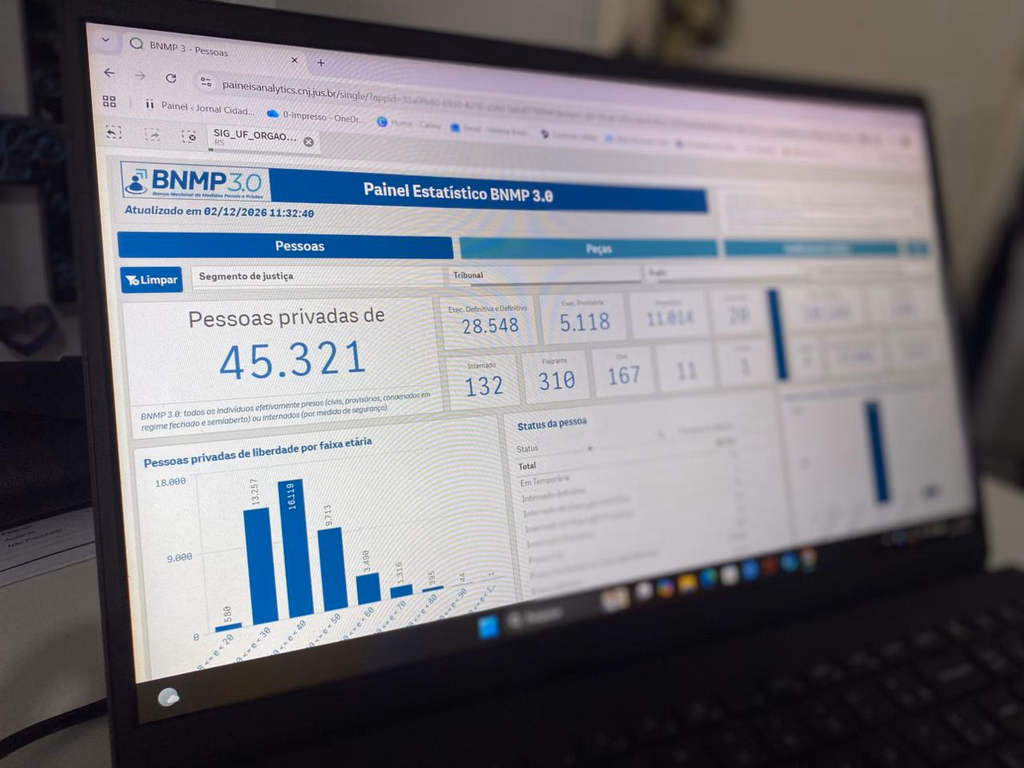 Brasil tem 336 condenados ou suspeitos de feminicídio com mandados de prisão pendentes