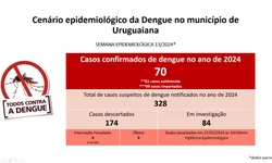Curta Uruguaianense chega aos cinemas em abril