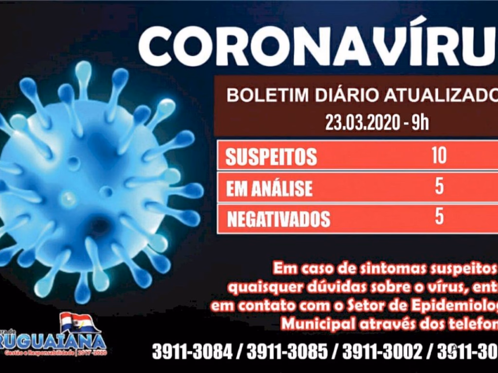 Mais três pessoas testam negativo para coronavírus; não há caso confirmado