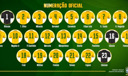 Abertas as inscrições para Meia Maratona Internacional de Uruguaiana