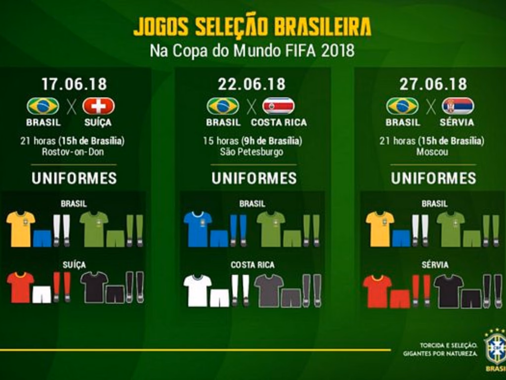 Brasil vestirá a Amarelinha duas vezes na primeira fase