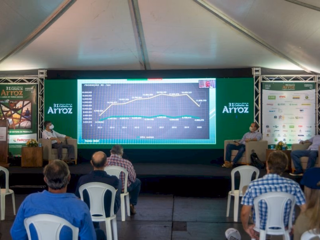 Fomento à irrigação foi destaque na Abertura da Colheita do Arroz