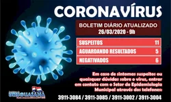 Trezentas pessoas já foram atendidas nos Centros de Triagem