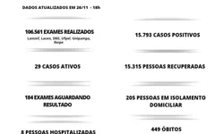 Concurso fotográfico da Secretaria de Turismo anuncia vencedores