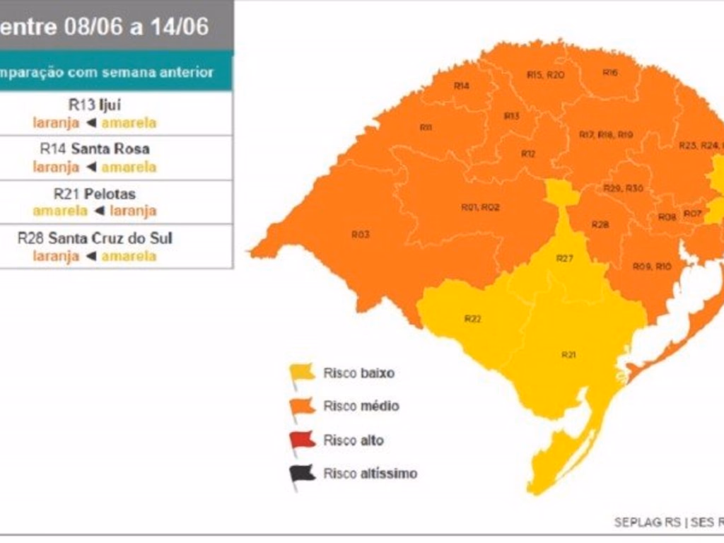 Uruguaiana continua na bandeira laranja