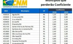 Executivo pode parcelar 13º de servidores que não fizerem empréstimo