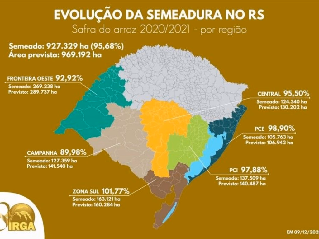 Fronteira Oeste deve voltar a evoluir com chuva do fim de semana