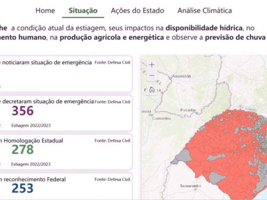 Monitor da Estiagem entra no ar com informações em tempo real