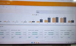 Biometria já identifica 70% dos apenados no sistema prisional gaúcho