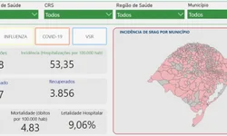 SMS intensifica ações de combate a Influenza