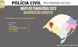 Dupla é presa vendendo pulseiras falsas na Avenida