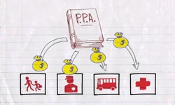 Aprovada contratação temporária de professores