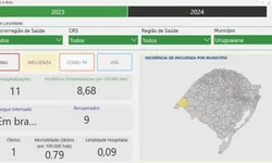 SMS intensifica ações de combate a Influenza