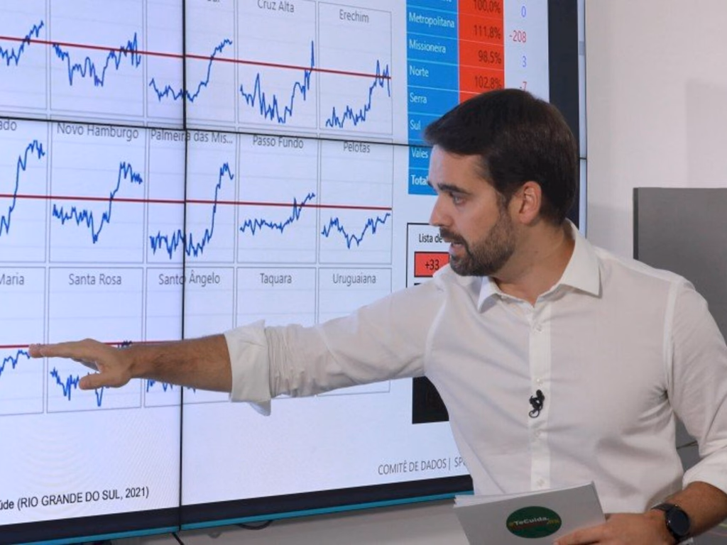 RS segue totalmente na bandeira preta