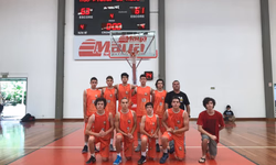 Botafogo e Milan se destacam na terceira rodada da Liga da Primavera