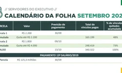 Disputa pelo Parlamento Barrense terá 52 candidatos