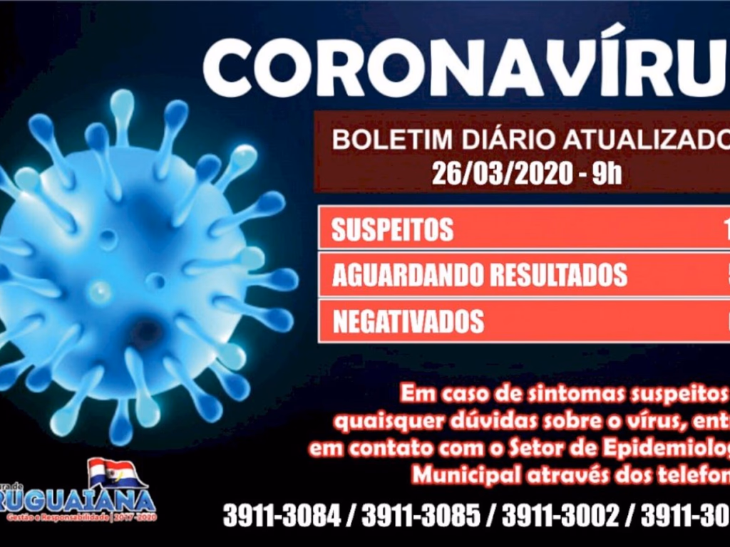 Uruguaiana tem sexto caso negativo; cinco aguardam resultados