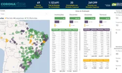 Inscrições para o Prêmio Gestão Escolar 2020 são prorrogadas