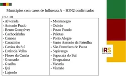 Iniciada nova organização de imunização contra a covid