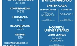 Puérpera morre com covid-19