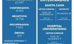 Bagé vacinou apenas 43% do público contra a gripe