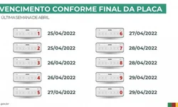 Eleição do ano que vem terá novas regras