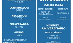 Puérpera morre com covid-19