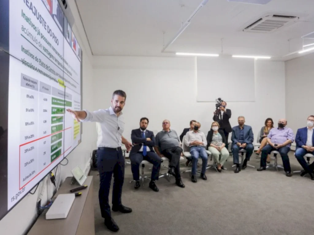 Nova proposta de piso do magistério contempla ativos e inativos