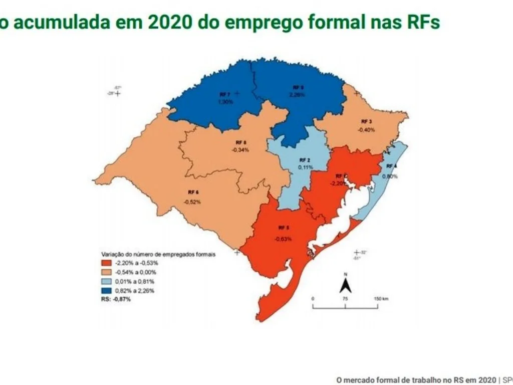 Mercado de trabalho mostra recuperação parcial no RS