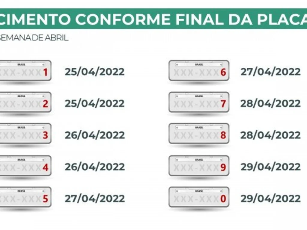 IPVA 2022 terá mais descontos, maior parcelamento e uso do Pix