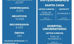 Puérpera morre com covid-19