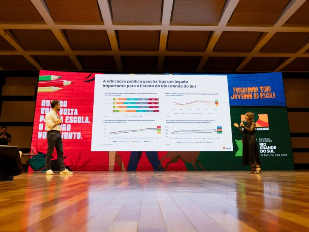 Governo apresenta plano para a próxima década na Educação