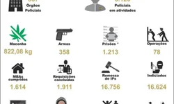 Idosos: Uma data que não tem o que comemorar